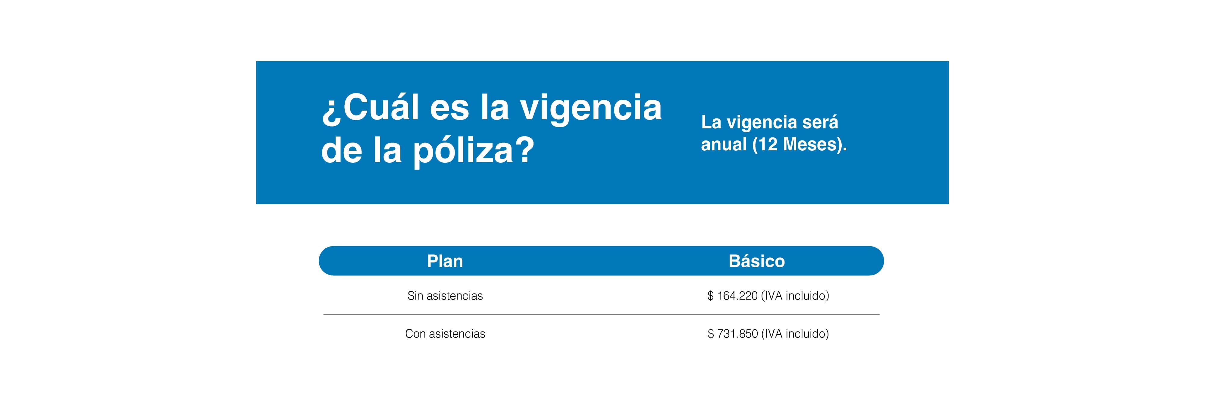 Mascota Segura Básico - imagen 1